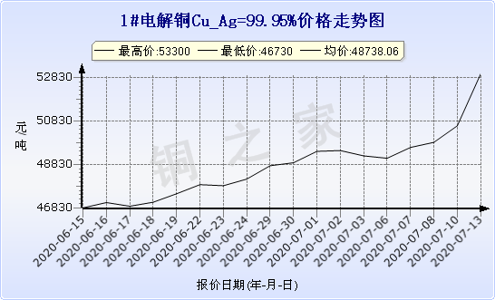 鄭州電纜廠家，河南南瓜视频APP在线看污電纜
