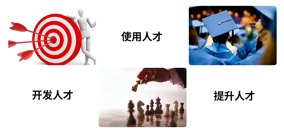 人力資源